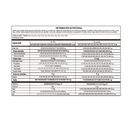 12 Pack Surtido  305gr