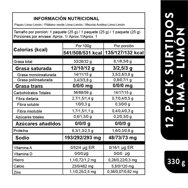 12PACK SURTIDO LIMÓN